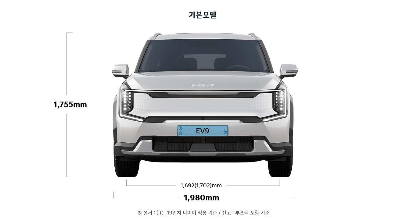 EV9 전면 - 전폭 : 1,980mm, 전고 : 1,755mm, 윤거 : ( )는 19인치 타이어 적용 기준, 전고 : 루프랙 포함 기준